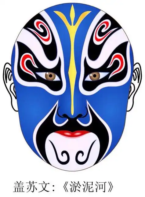 儿童京剧脸谱的画法儿童京剧脸谱怎么画