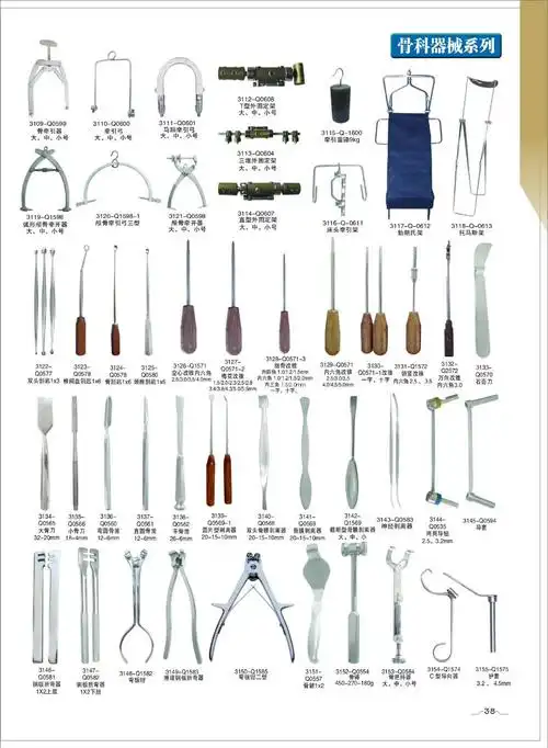 骨科器械系列