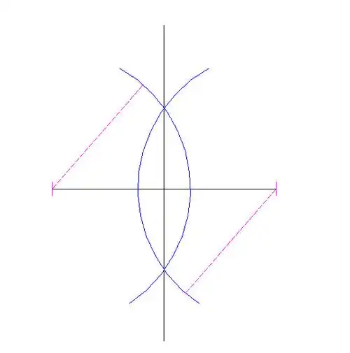 440 2009-01-30 怎样画线段的垂直平分线 91 2011-07-22 线段垂直平分