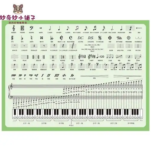 五线谱音乐学音乐对照表音符键盘钢琴谱表识谱知识创意礼品
