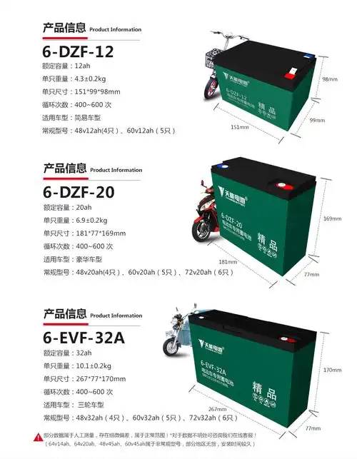 天能电动三轮车电池电池铅酸48v12ah(4只/组)两轮电动长续航电瓶48v
