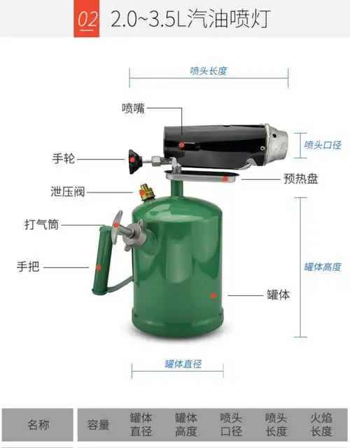 尚佳悦汽油喷灯家用烧猪毛柴油喷灯煤油喷灯火焰喷火枪便携式高温烘烤