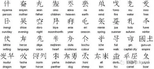 文字知识女真文