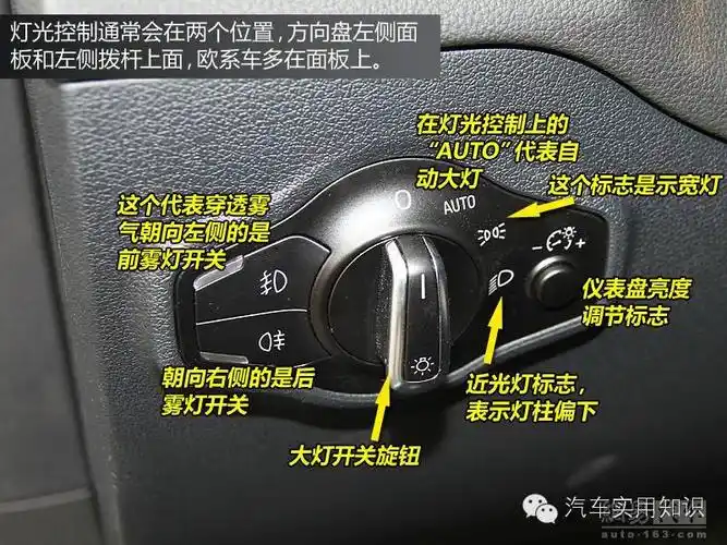 不知道你有没有过这样的疑问:"中控台上那么多按键都是做什么的?