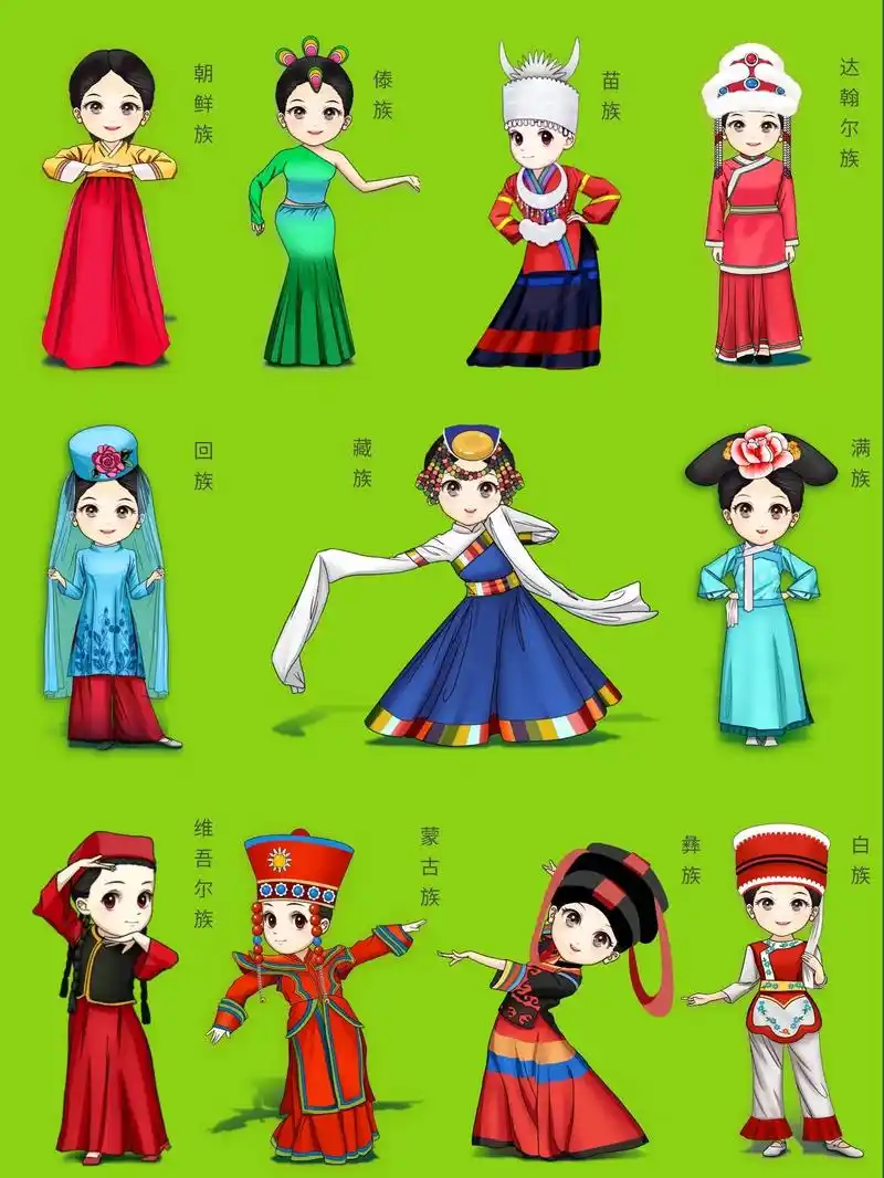 美丽的少数民族插画素材-你喜欢哪一个呢?#图文扶持计划入口  - 抖音