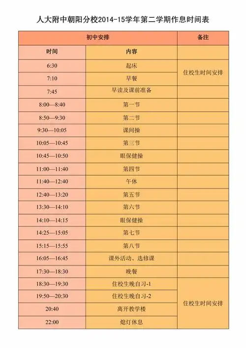 初中2014-2015第二学期作息时间表 — 北京市朝阳区人朝分实验学校