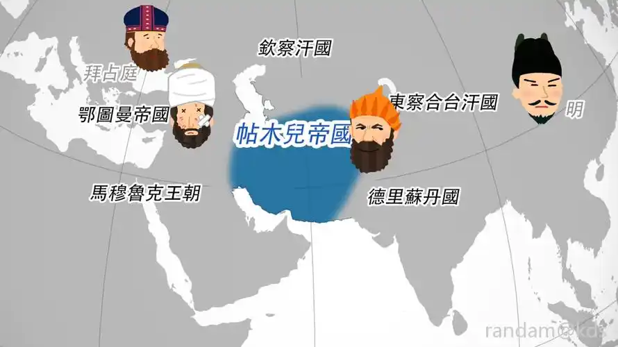 帖木儿帝国进攻明朝