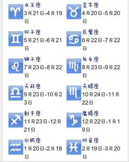 农历11月4号出生是啥星座