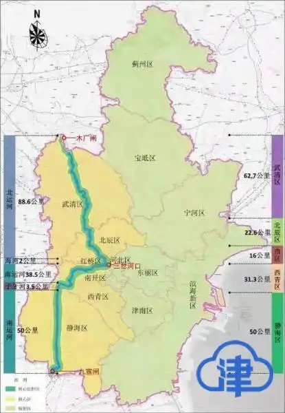 运河津朝更好看千问千寻大运河天津段网络主题活动启动