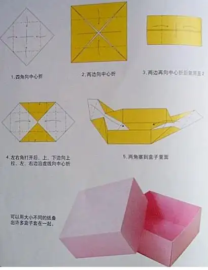 纸盒子的折法,急需!