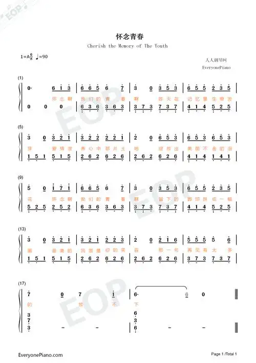怀念青春-怀念啊我们的青春啊-副歌部分双手简谱预览