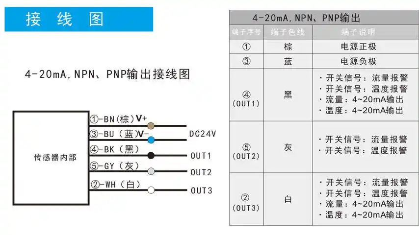 6款常见流量开关接线图(流量开关怎么接线?)_供电_传感器_系统