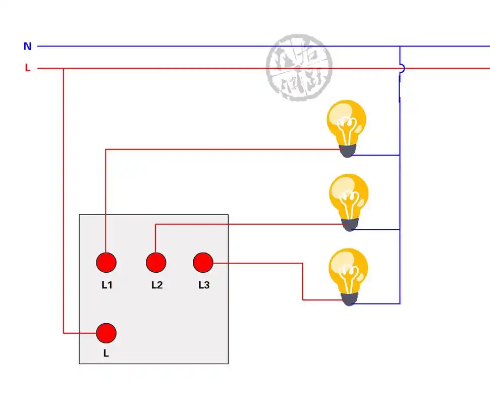 称为三开单控开关,每一个开关按键控制一盏灯▼