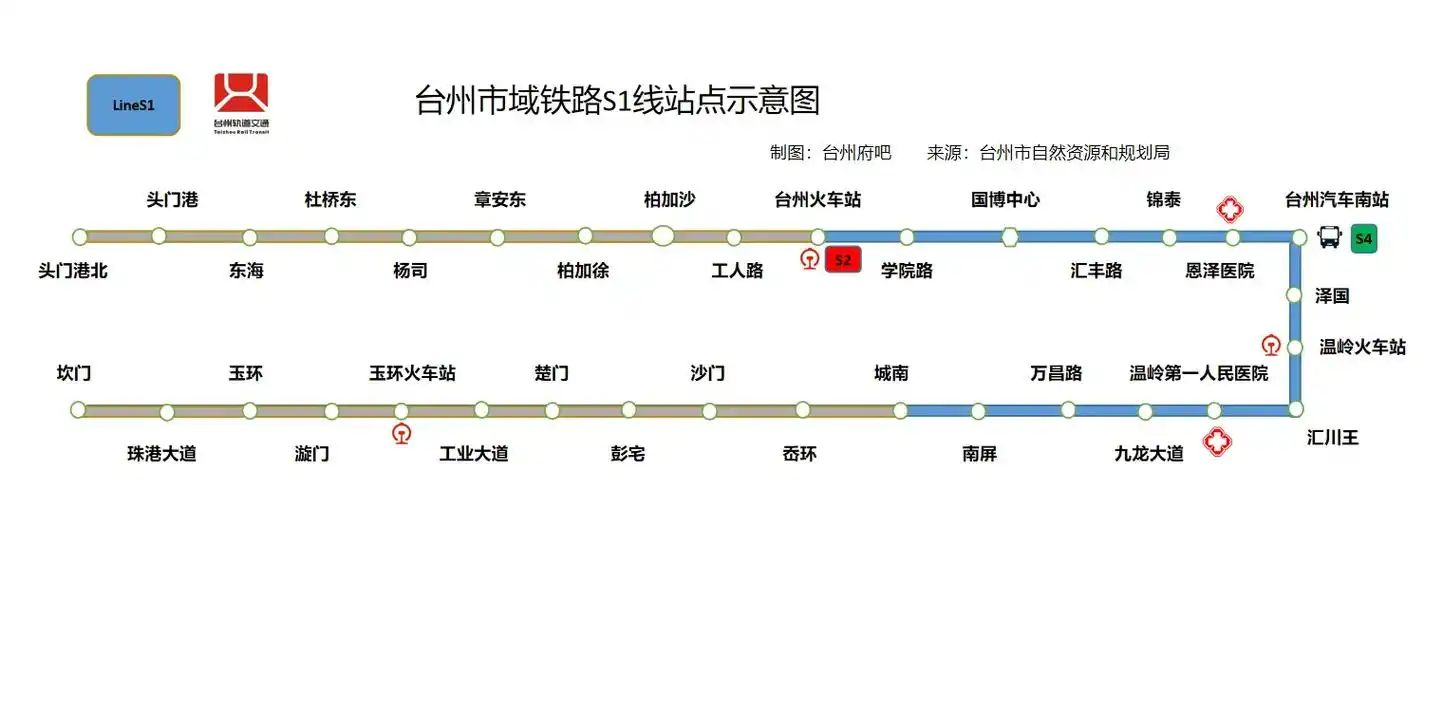 台州轨道交通线路网系列.4条s线 4条m线 1条台温连接线! - 抖音