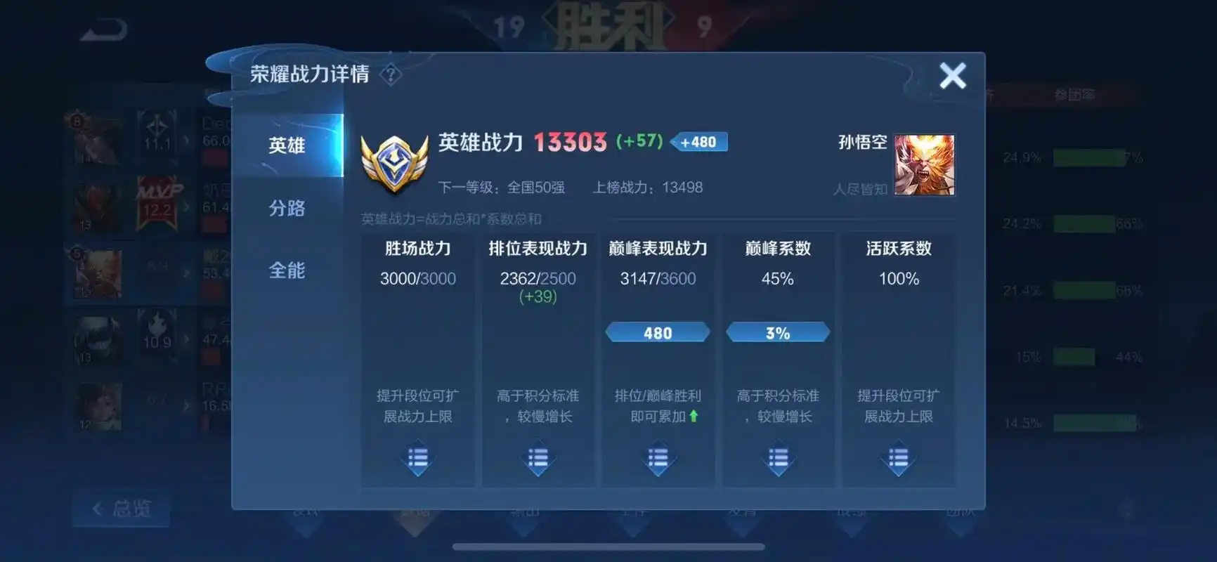 国服猴子 #王者荣耀 冲 国服应该有我一席之地吧 - 抖音