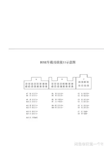 求陆尊哈曼卡顿功放接线图