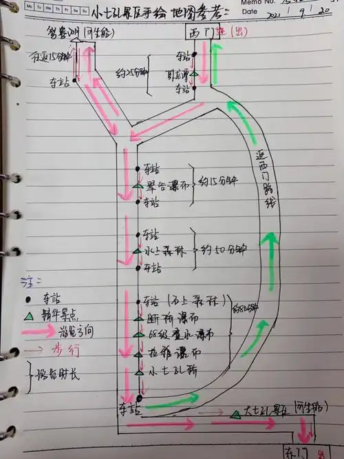 贵州小七孔景区手绘地图|游玩更方便