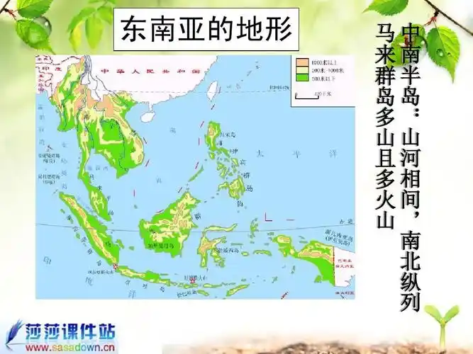 湘教版七年级下册地理新《东南亚》ppt课件 东南亚的地形 马 来 群 岛