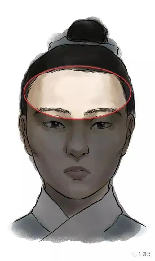 面相什么是权贵官相从大明首辅张居正身上便知道