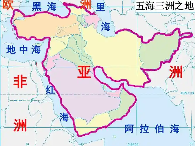 3《西亚》(1)公开课课件ppt