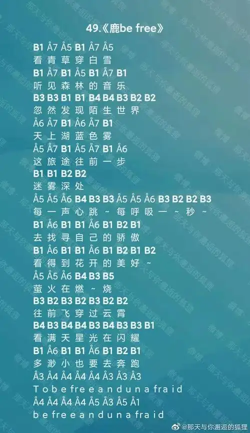 光遇熊出没主题曲简谱-熊出没主题曲钢琴竖琴谱子分享-燕鹿手游网