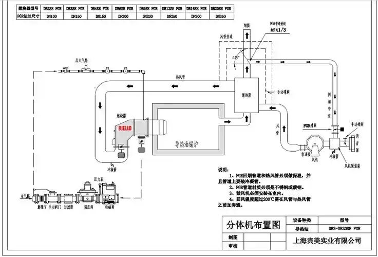 燃气锅炉低氮改造 燃气锅炉低氮改造