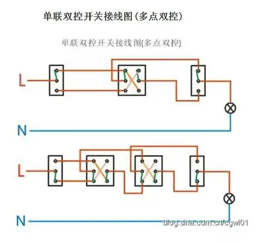 四控开关接线图 四控开关接线图 匿名  发布于2016-11-17 13:44