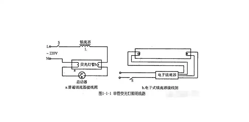 t8电子镇流器与t5荧光灯锂电一体电源怎么接线