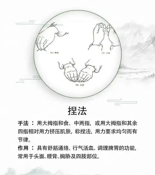 关于颈椎疼痛的按摩手法,你学会了吗?