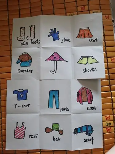 绘分享英文启蒙规划师训练营第二次作业