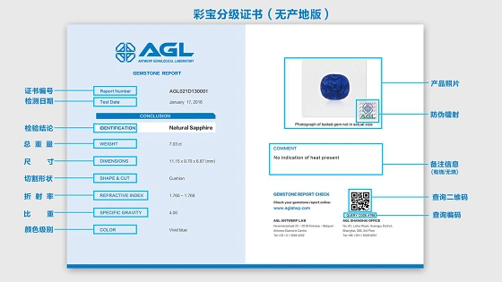 如何快速读懂agl证书?