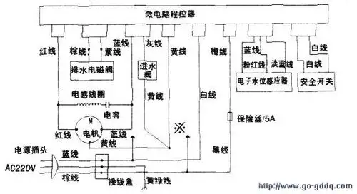 松下xqb52-858洗衣机接线图