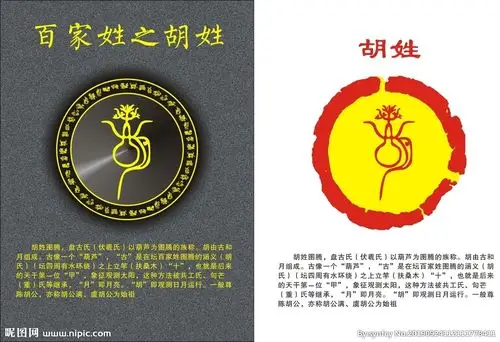 姓氏图腾之胡姓图片