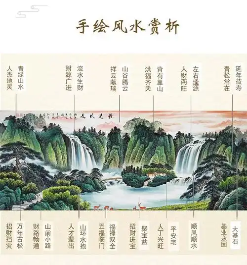 源远流长山水画手绘聚宝盆风水画客厅装饰画办公室国画西墙挂画