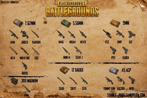 绝地求生什么武器好 吃鸡新手武器推