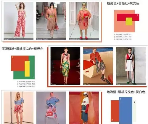 应用与趋势l2020春夏色彩分析