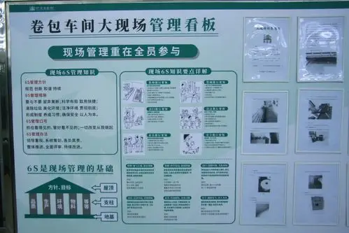生产车间的"6s"现场管理看板.