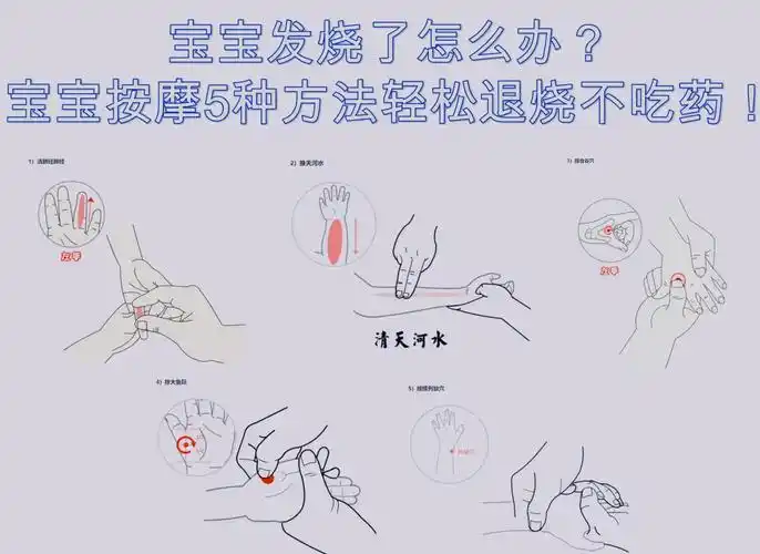 宝宝发烧不吃药?试试这5种按摩方法💆♂️