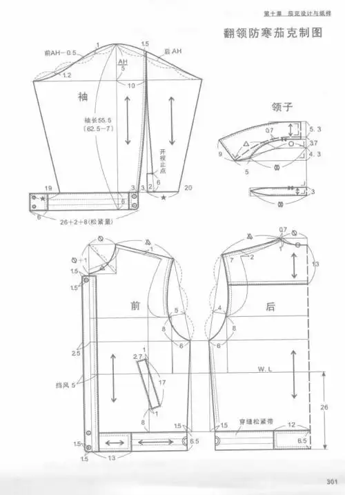 14款男士茄克的结构设计与纸样 男人必备款