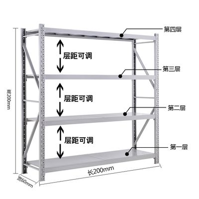 家用仓储货架收纳小仓库置物架图片