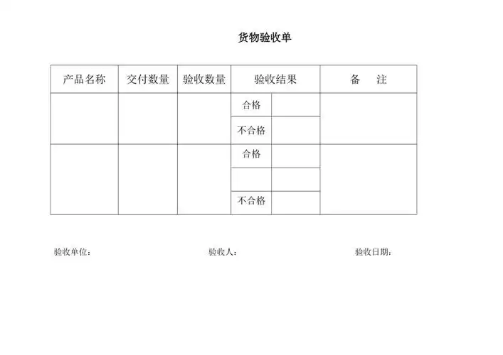 货物验收单模板(通用_第1页