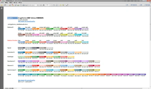 tableau图表配色规范
