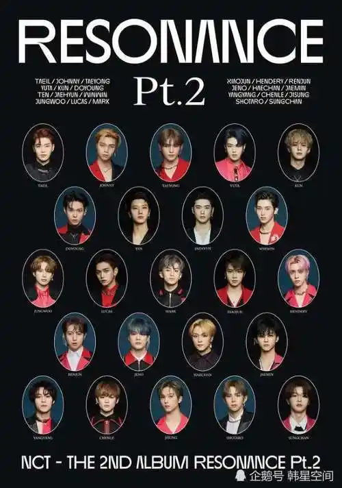 韩流人气男团nct新冠检,23名成员结果呈阴性,预定本周发表全员单曲!