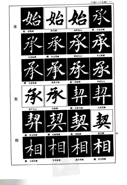 楷书欧颜柳赵四家比较字帖