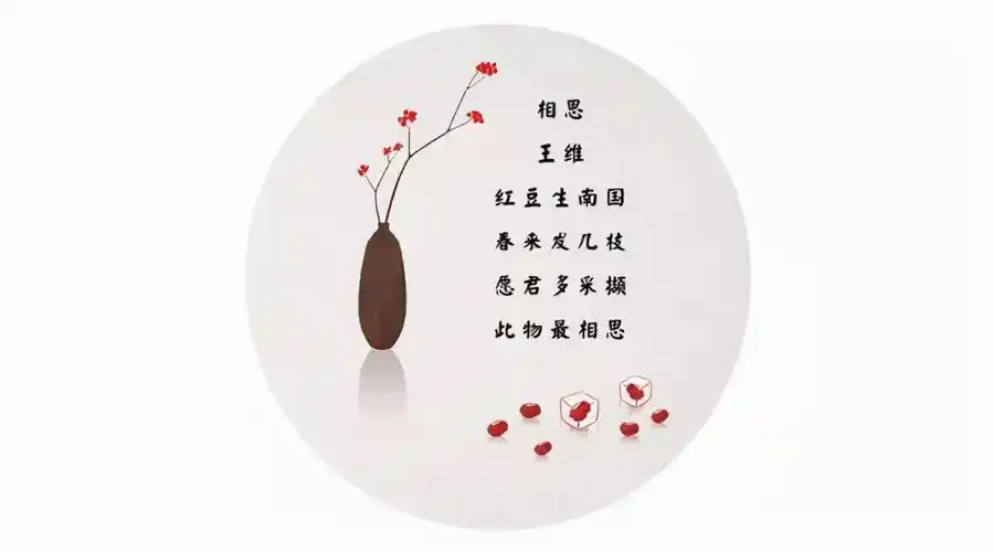 今天复习王维的《相思》,原文如下:红豆生南国,春来发几枝?