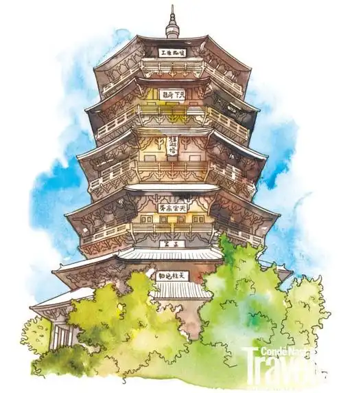 循着梁思成林徽因之路,寻访山西古建