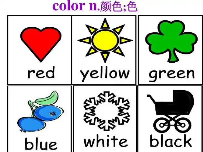 人教版英语七年级上册预备篇starterunit3.ppt