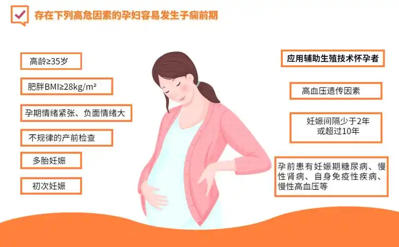 "子痫前期"危害大,试管助孕准妈妈千万别大意!