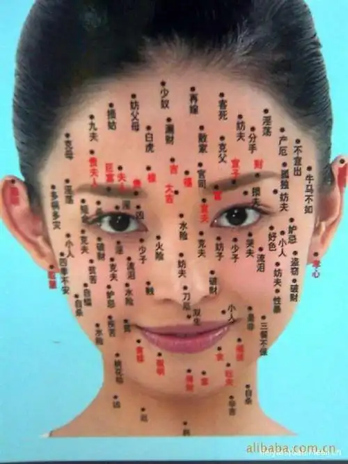 其实痣长在不同位置也有不女人旺夫痣长哪具体是什么意思富人痣宜夫痣