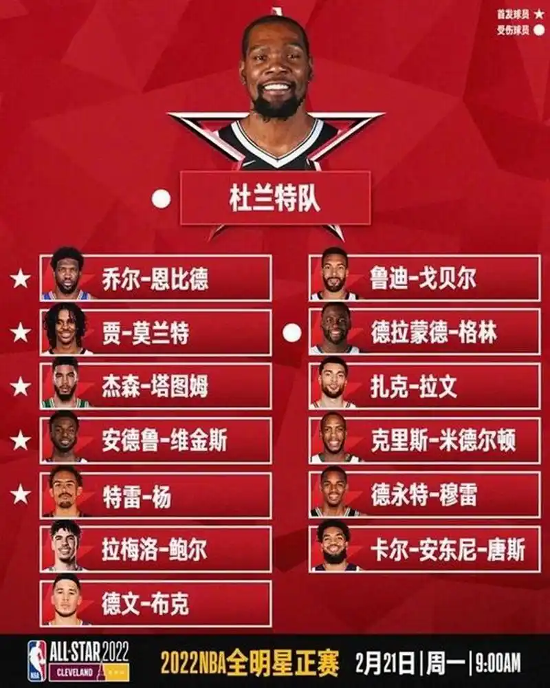 nba入门知识|(二)小白必看五种比赛介绍 nba(nationa